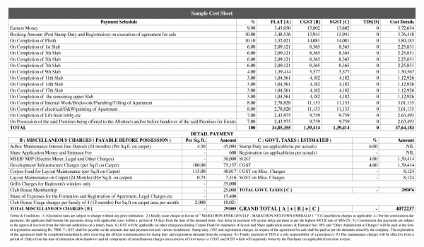 Cost Sheet – The Foremost Document for Decision-Making